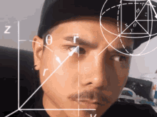 Math Equations Confused GIF