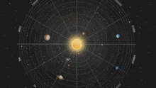 Universe Planets GIF - Universe Planets GIFs