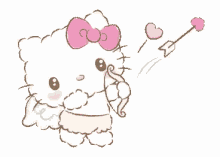 Hello Kitty Love GIF
