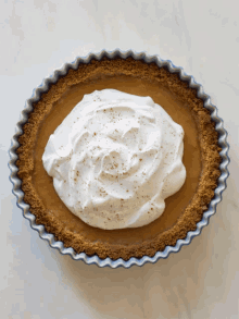 Pumpkin Pie Pie Pie GIF - Pumpkin Pie Thanksgiving GIFs