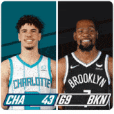 Charlotte Hornets (43) Vs. Brooklyn Nets (69) Half-time Break GIF - Nba Basketball Nba 2021 GIFs