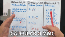 Calcular O Mmc Math GIF - Calcular O Mmc Mmc Math GIFs
