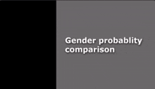 Accurate Gender Probability Comparison GIF - Accurate Gender Probability Comparison GIFs
