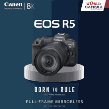 R5 Canon GIF - R5 Canon Camera GIFs