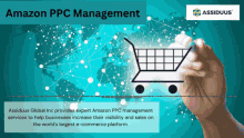 Amazon Ppc Management Campaign Management Platform GIF