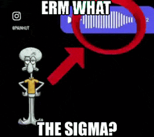 What The Sigma Erm What The Sigma GIF - What The Sigma Erm What The Sigma Squidward GIFs