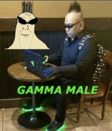 Gamma Male GIF - Gamma Male Gamma Male GIFs