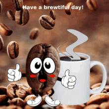 Animated Coffee Meme Cover Lover GIF