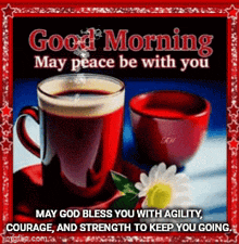 Good Morning Blessings GIF - Good Morning Blessings GIFs