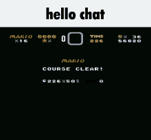 Hello Chat Super Mario GIF - Hello Chat Super Mario Hello GIFs