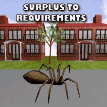Surplus To Requirements Not Needed GIF