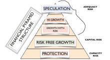 Financial Pyramid Structure GIF