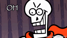 Papyrus Undertale GIF - Papyrus Undertale Oh My God GIFs