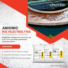 an advertisement for anionic polyelectrolytes for wastewater treatment is shown