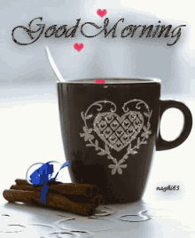 Good Morning Coffee GIF - Good Morning Coffee Tea GIFs