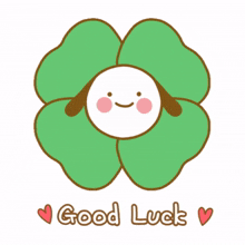 best wishes lucky luck cross fingering clovers