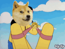 Dogecoin Tweet Doge GIF