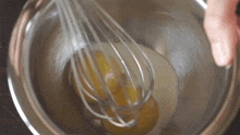 Beating The Eggs Two Plaid Aprons GIF - Beating The Eggs Two Plaid Aprons Whisking The Eggs GIFs