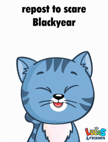 Blackyear Art GIF - Blackyear Art Trivia GIFs