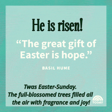 Resurrection Day Easter GIF