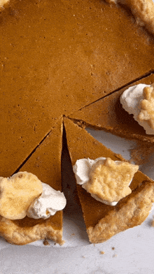 Pumpkin Pie Dessert GIF - Pumpkin Pie Pie Dessert GIFs