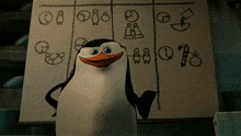 a penguin is standing in front of a white board with drawings on it