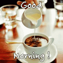 Morning Coffee GIF - Morning Coffee Milk GIFs
