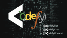 Java Coding GIF - Java Coding Codefy GIFs