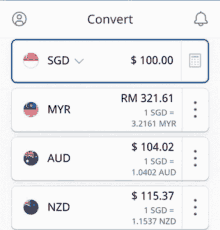 Currency Malaysia GIF