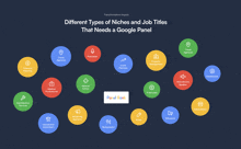 Google Knowledge Panel Panel Rank GIF - Google Knowledge Panel Panel Rank Panelrank GIFs