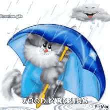 Rain Morning GIF - Rain Morning Mornin GIFs