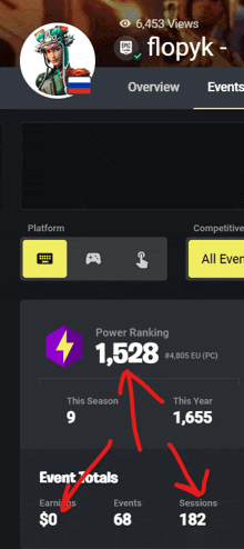 a screenshot of flopyk 's profile shows his power ranking