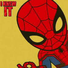 Spider Man GIF - Spider Man Spid GIFs
