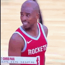 chris paul is wearing a red rockets jersey and a ponytail .