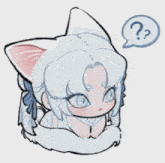 a drawing of a cat with a question mark in a bubble