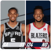 two basketball players from the spurs and blazers