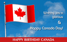 Happy Birthday Canada Happy Canada Day GIF - Happy Birthday Canada Happy Canada Day Canada Flag GIFs