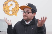 a man wearing glasses and a hat with a question mark behind him