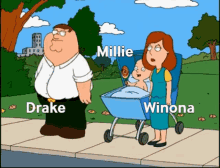 Millie Meme GIF - Millie Meme Drake GIFs