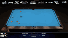 a pool table with the us open bank pool championship on the bottom