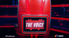 Turning Chair Reba Mcentire GIF - Turning Chair Reba Mcentire The Voice GIFs