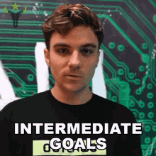 Intermediate Goals Jake GIF - Intermediate Goals Jake Jacob Lyon GIFs