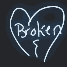 Heartbroken GIF - Heartbroken Broken GIFs