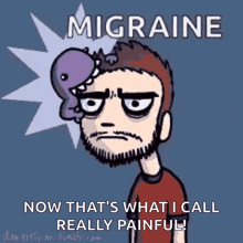 Migraine Headache GIF