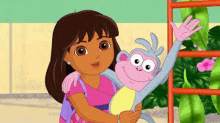 Dora GIF