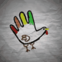 Middlle Finger Happy Thanksgiving GIF - Middlle Finger Happy Thanksgiving GIFs