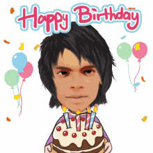 happy birthday happy birthday wishes birthday birthday wishes birthday cake