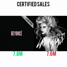 a picture of lady gaga with the words fadga tanked beyonce ended her