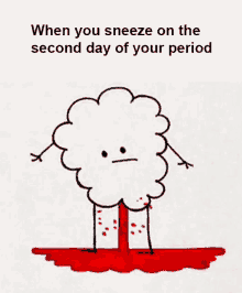 Menstrual Cycle GIFs | Tenor