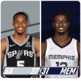 San Antonio Spurs (27) Vs. Memphis Grizzlies (31) First-second Period Break GIF - Nba Basketball Nba 2021 GIFs